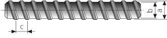 www.betomax.com eg|BETOMAX Systems.